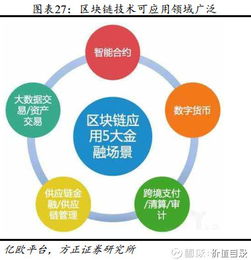 恒生電子 以SaaS云與人工智能雙輪驅(qū)動(dòng)，引領(lǐng)金融信息龍頭邁向新時(shí)代