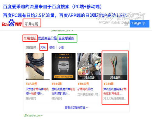 愛采購渠道助力臺州臨海企業科技升級 技術開發與在線咨詢賦能